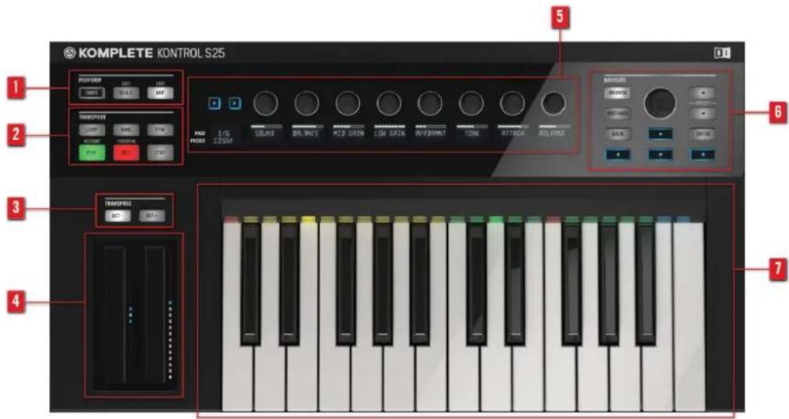 KOMPLETE KONTROL S25 1 2 3 4 5 6 7