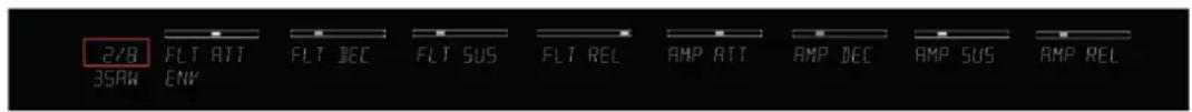 2/8 35AW ENV FLT ATT FLT IEC FLT SUS FLT REL AMP ATT AMP IEC AMP SUS AMP REL