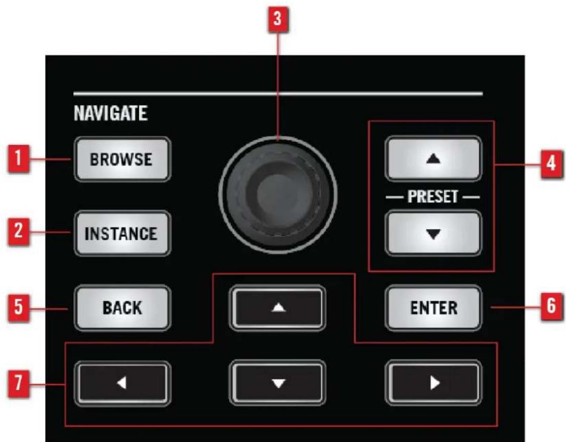 3 NAVIGATE 1 BROWSE 2 INSTANCE 5 BACK 7 PRESET ENTER 4 6