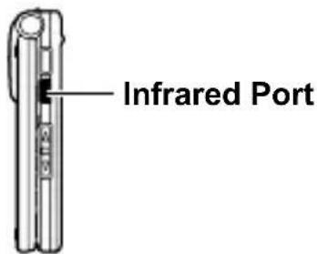 Infrared Port