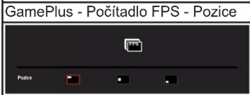 GamePlus - Počítadlo FPS - Pozice FPS Pozice