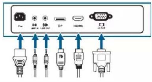 UPR UPON DP HDMI 3.5V