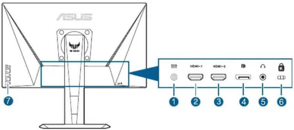 ASUS 7 DCN HDMI-1 HDMI-2 B K 1 2 3 4 5 6