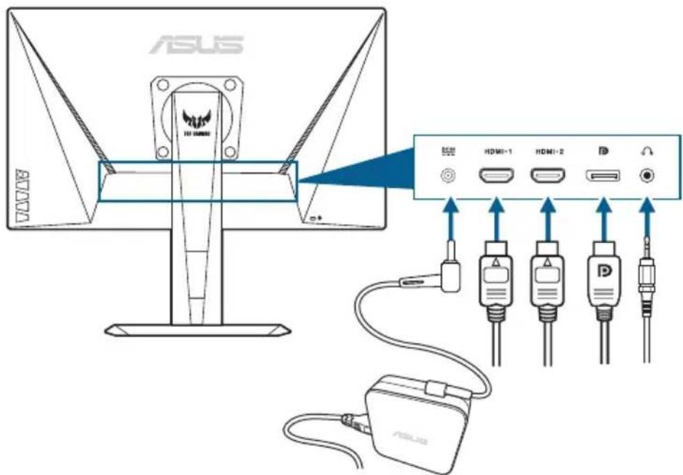 ASUS HDMI-1 HDMI-2 ASUS
