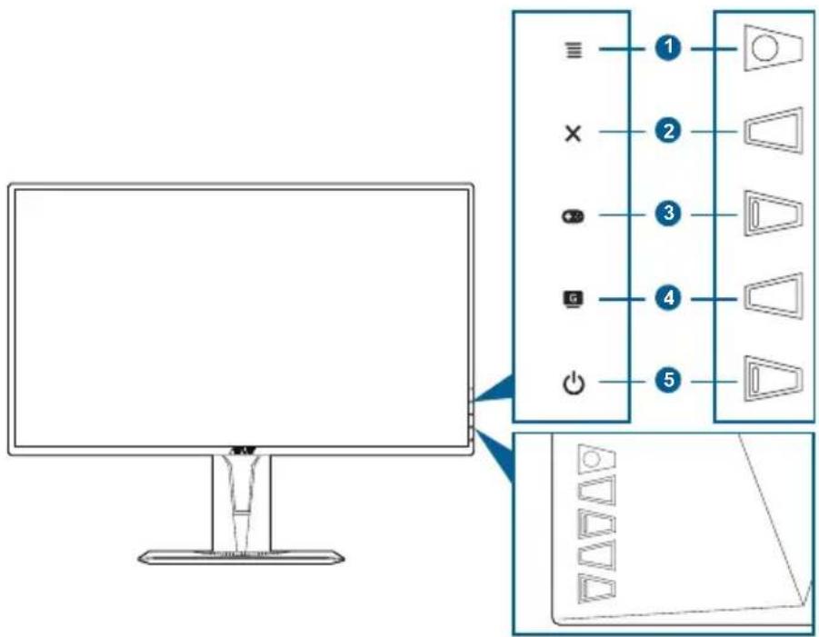 ASUS TUF Gaming VG279QR - Pohled zepředu - 1