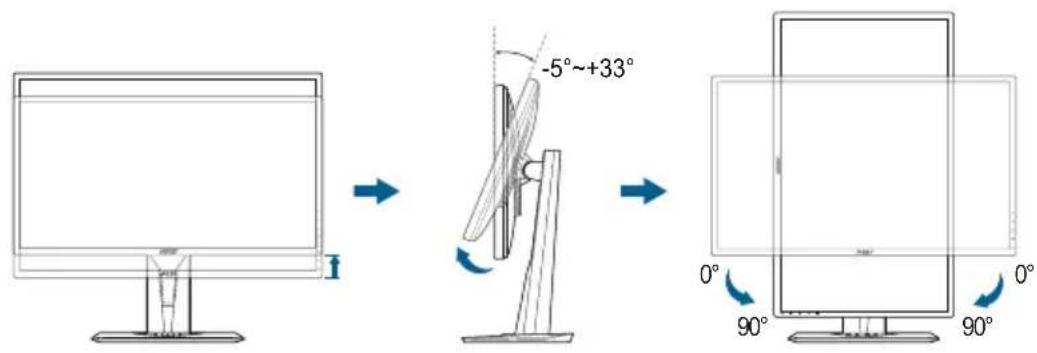 1 -5°~+33° 0° 90° 90° 0°