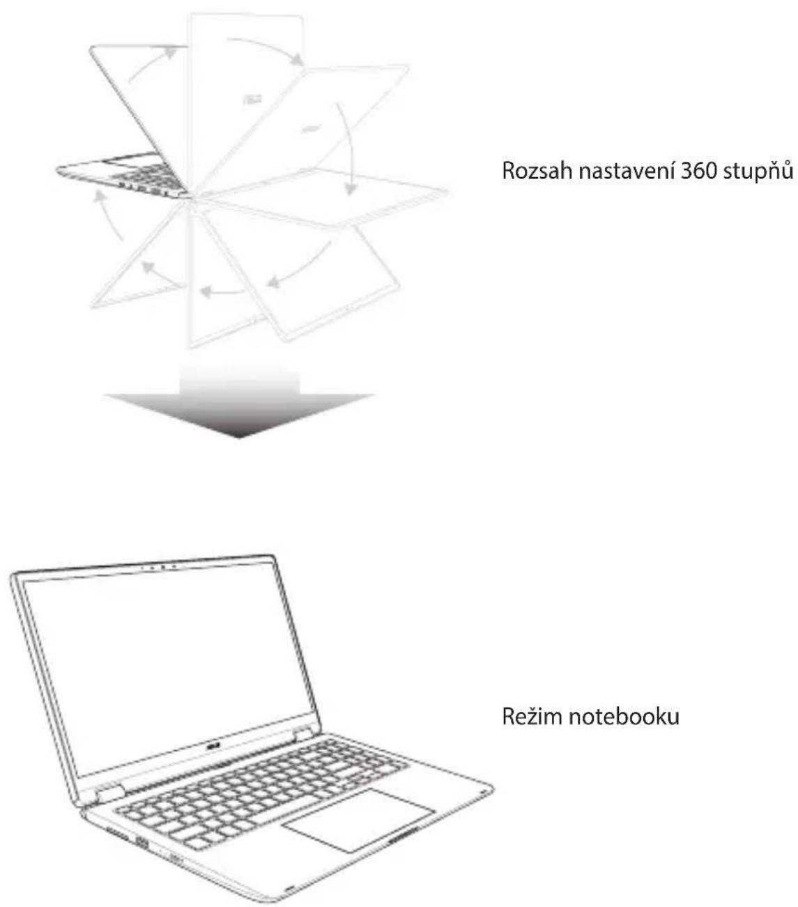 ASUS ZenBook Flip 15 - Otáčení panelu displeje - 1