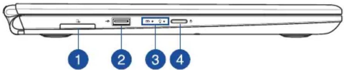 1 2 3 4
