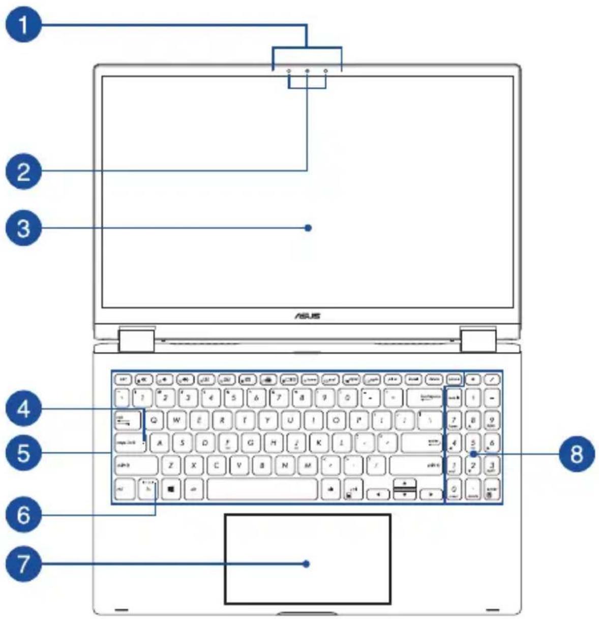1 2 3 ASUS 4 5 6 7 8