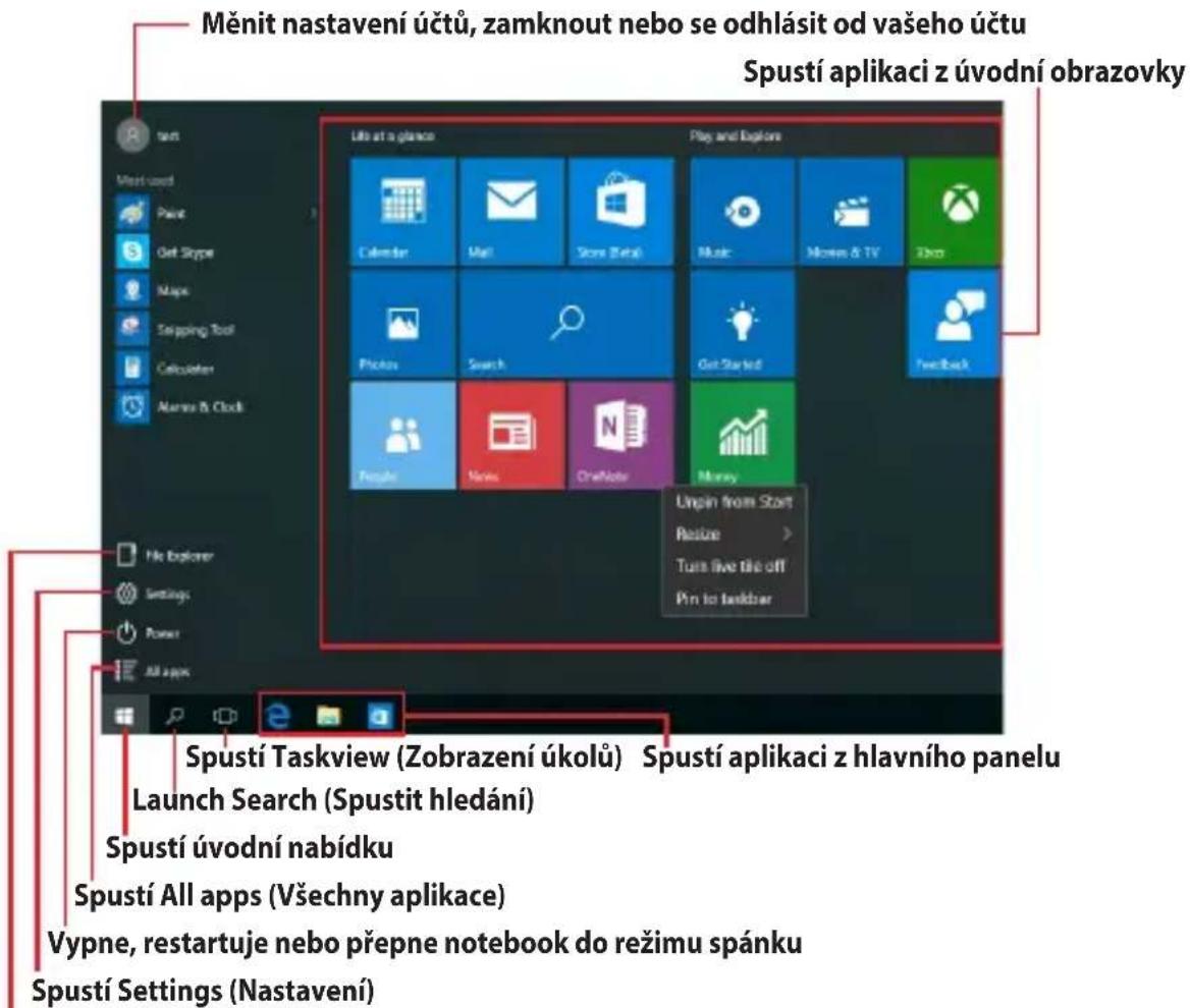 Měnit nastavení účtů, zamknout nebo se odhlásit od vašeho účtu Spustí aplikaci z úvodní obrazovky Lift at a place Play and Explorer Calendar Mail Store Zeta Music Movies & TV Zina Photos Search Get Started Feedback People News OneNote Money Unpin from Start Restore > Turn live tie off Pin to tanker Spustí Taskview (Zobrazení úkolů) Spustí aplikaci z hlavního panelu Launch Search (Spustit hledání) Spustí úvodní nabídku Spustí All apps (Všechny aplikace) Vypne, restartuje nebo přepne notebook do režimu spánku Spustí Settings (Nastavení)
