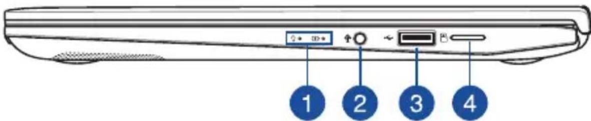 1 2 3 4