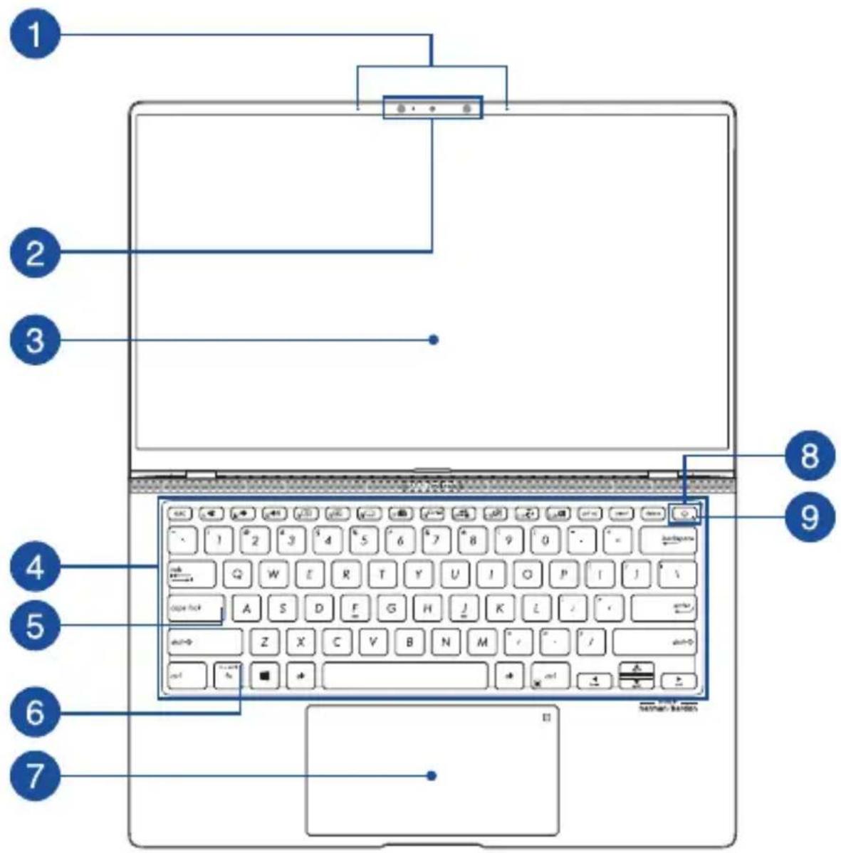 ASUS ZenBook 15 - Model 14" - 1