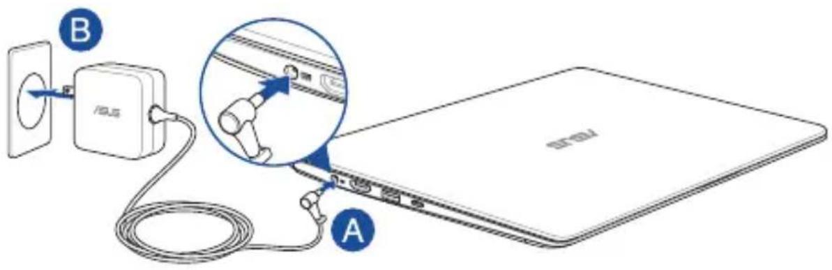 B USB A