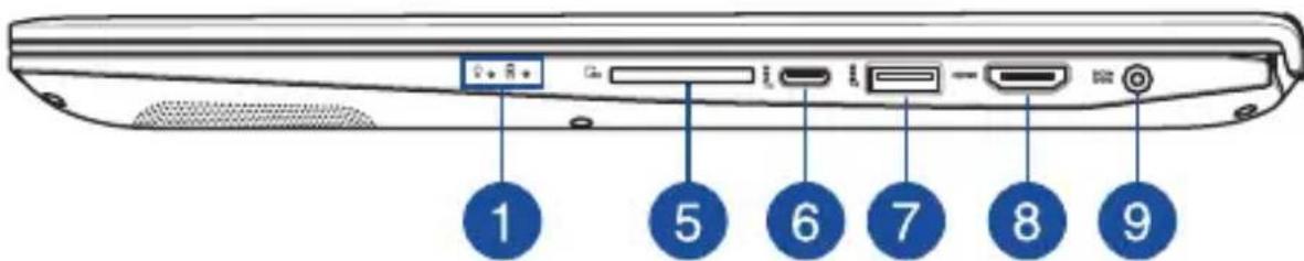 1 5 6 7 8 9