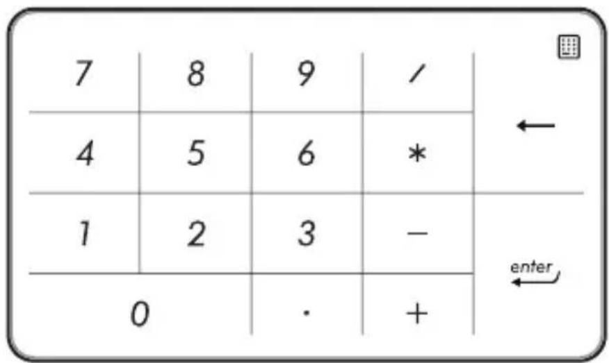 7 | 8 | 9 | / 4 | 5 | 6 | * 1 | 2 | 3 | - | enter 0 | · | +