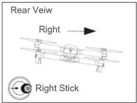 Rear Veiw Right Right Stick