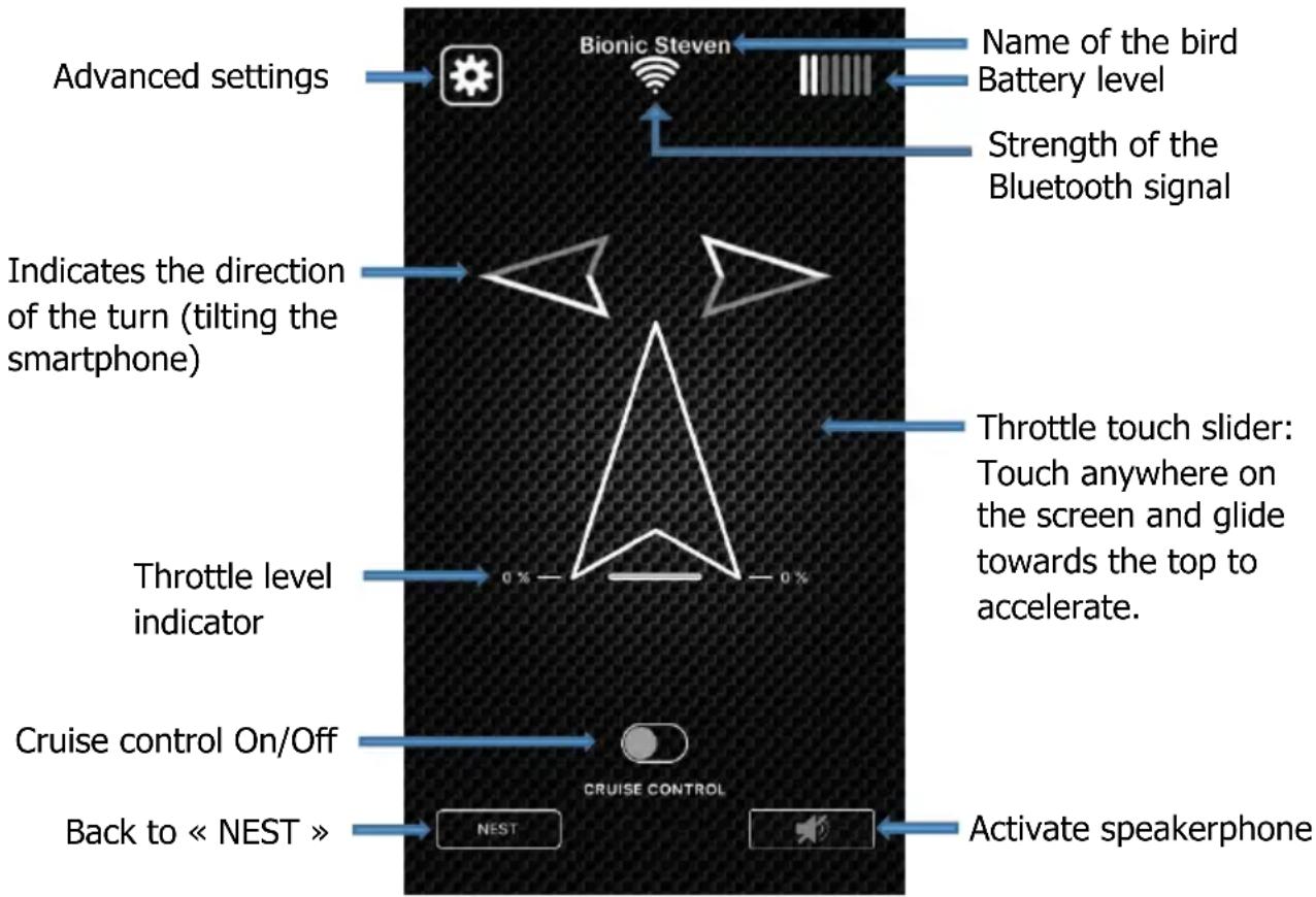 XTIM Bionic Bird - "NEST" screen: - 1