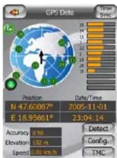 GPS Data Time Sync Position Date/Time N 47.60087° 2005-11-01 E 18.95661° 23:04:14 Accuracy 0 % 0 Elevation 182 m Speed 0.00 km/h Detect Config- TMC