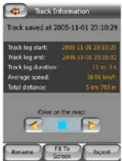 Track Information Track saved at 2005-11-01 23:10:29 Track log start: 2005-11-01 23:10:29 Track log end: 2005-11-01 23:21:32 Track log duration: 11 m 3 s Average speed: 30.96 km/h Total distance: 5 km 703 m Color on the map: Rename Fit To Screen Export