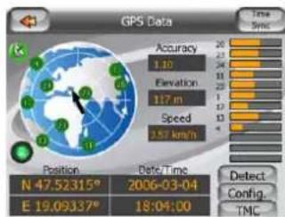 GPS Data Accuracy 1:10 Elevation 117 m Speed 357 km/h Position Date Time N 47.52315° 2006-03-04 E 19.09337° 18:04:00 Detect Config. TMC