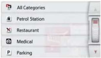 All Categories Petrol Station Restaurant Medical Parking