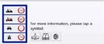 For more information, please tap a symbol.