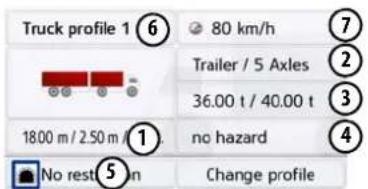 Truck profile 1 ⑥ 80 km/h ⑦ Trailer / 5 Axles ② 36.00 t / 40.00 t ③ 1800 m / 2.50 m / ① no hazard ④ No rest ⑤ in Change profile