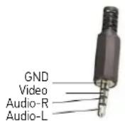 BECKER Transit.6SL EU Plus - Cable for rear view camera (depending on the model, optional) - 1
