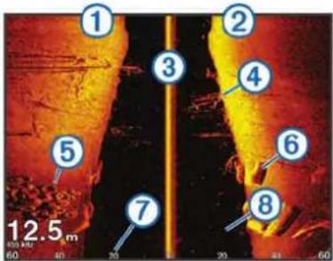 ① ② ③ ④ ⑤ ⑥ ⑦ ⑧ 12.5 m 60 40 30 20 10 50 60
