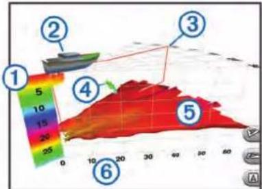 GARMIN Volvo Penta Glass Cockpit - RealVü Zobrazení čelního sonaru 3D - 1