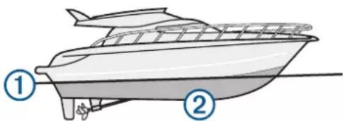 GARMIN Volvo Penta Glass Cockpit - Nastavení vyrovnání lodního kýlu - 1