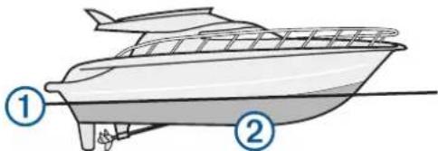 GARMIN Volvo Penta Glass Cockpit - Nastavení vyrovnání lodního kýlu - 1