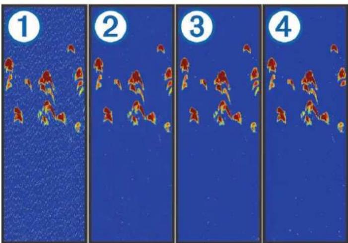 Four-panel scientific image showing a color-coded molecular or material simulation with numbered labels 1 to 4.