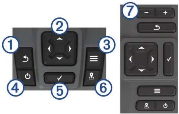Diagram showing a keyboard key layout with numbered labels and function buttons, alongside a zoomed-in view of the right panel.