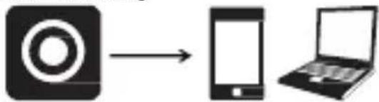 HP F150 - Direct Streaming - 1
