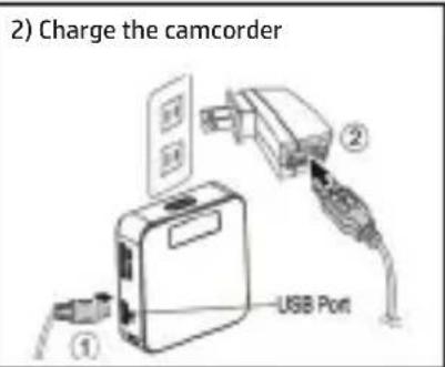 2) Charge the camcorder ① USB Port ②
