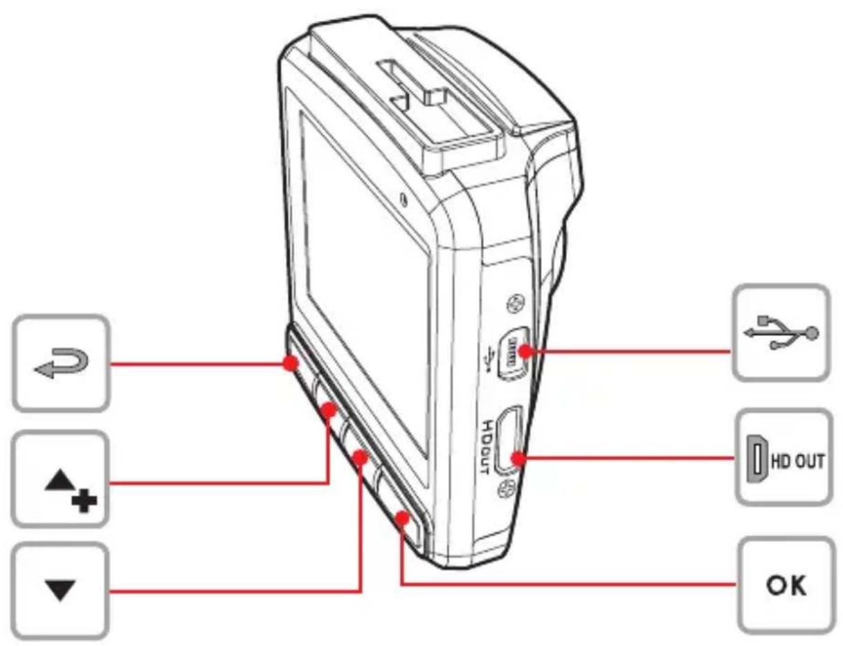 HP F310 - Sguardo Generale al Prodotto - 1