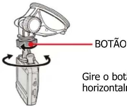 BOTÃO Gire o botá horizontal