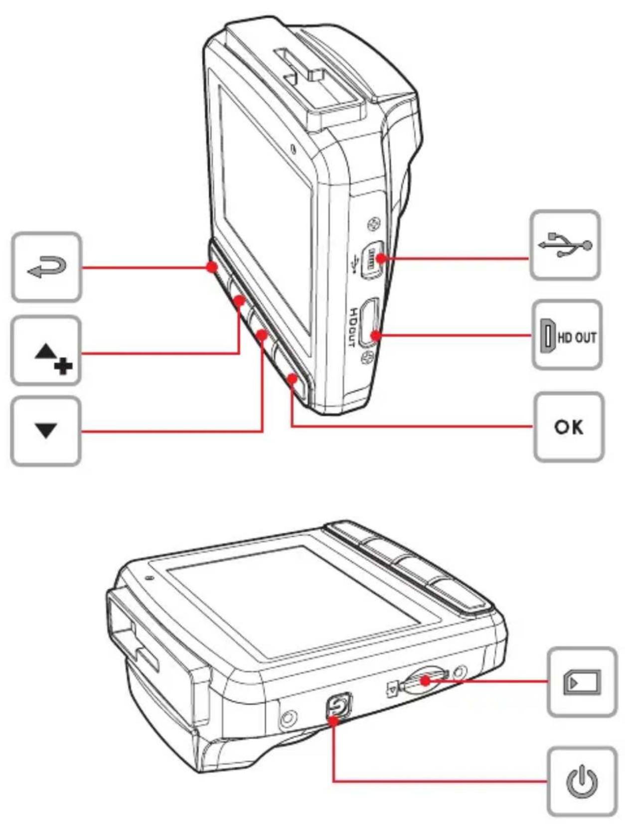 HP F310 - Produktoversigt - 4