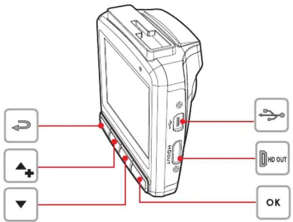 HP F310 - Avis de sécurité / accessoires - 6