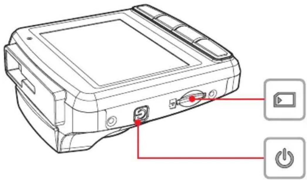 Diagram of a device rear panel with labeled buttons and power indicators