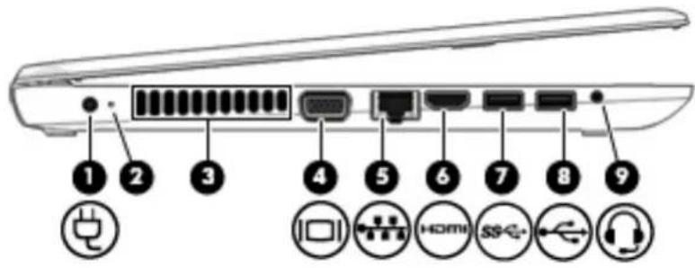 HP AC100 - Levá strana - 1