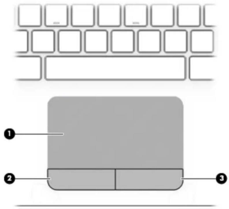 HP AC100 - TouchPad - 1
