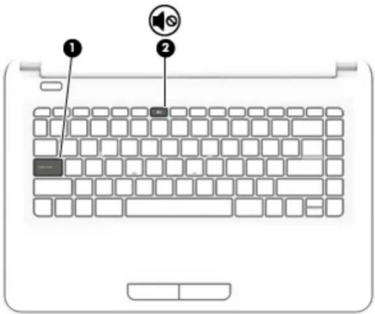 HP AC100 - Kontrolky - 1