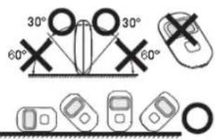 LENCO Podo-152 - e. Music controls in pedometer (same as music mode) - 5
