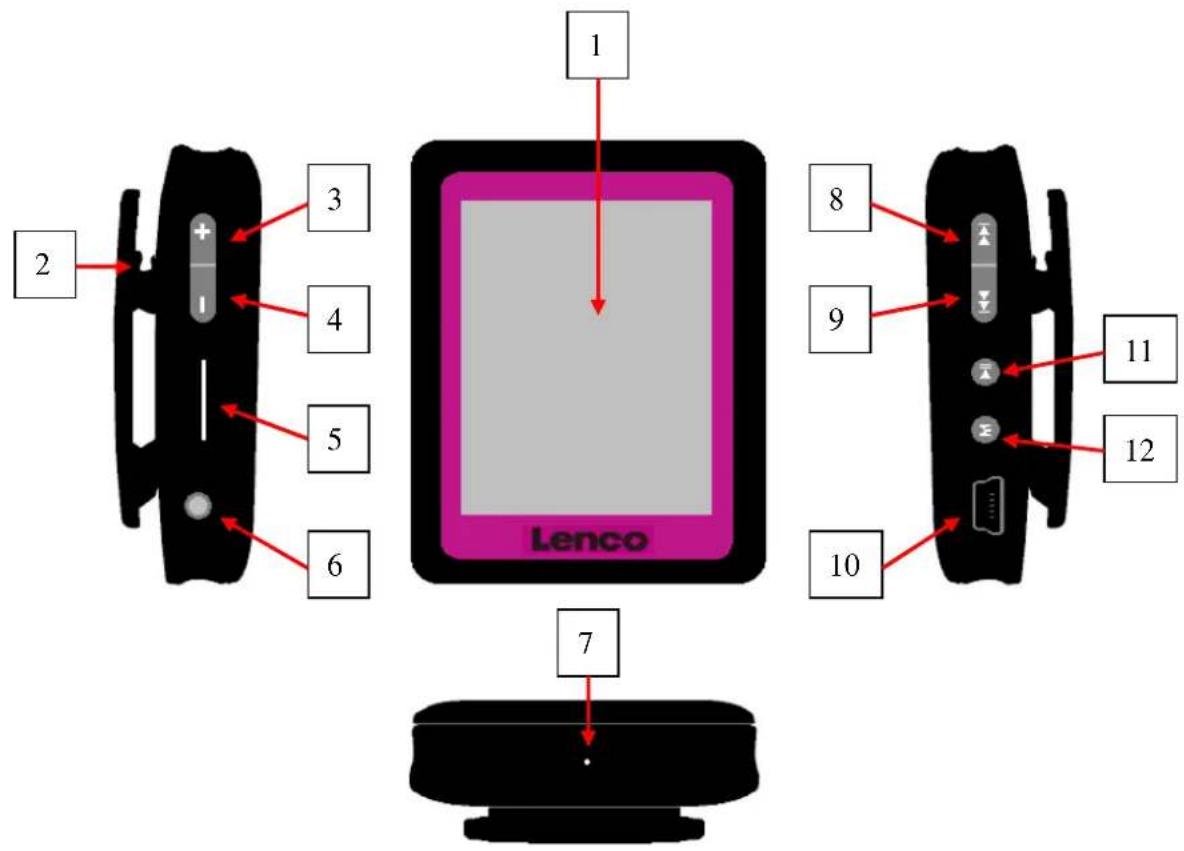 LENCO Podo-152 - Get to know the controls on Player - 1