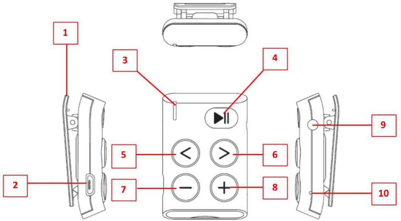 LENCO Xemio-154 - Safety Warnings - 1