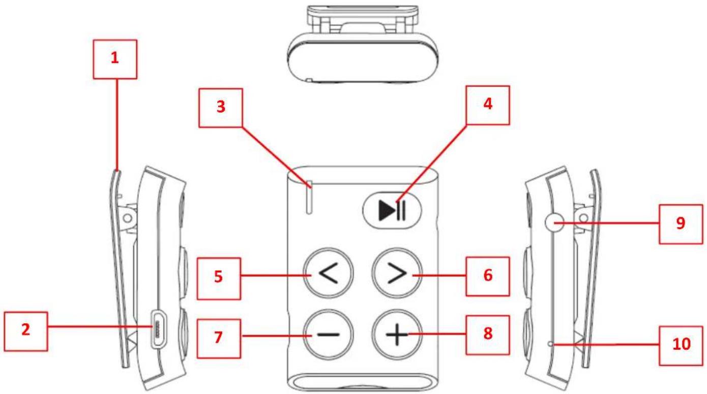LENCO Xemio-154 - Tastensteuerung und Anschlüsse - 1
