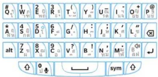 Q 1 W 2 E 3 R 4 T ( Y ) U - I - O + P @ ★ A 4 S 5 D 6 F G / H : J ; K ' L " alt 7 Z 8 X 9 C 0 V ? B ! N ' M ' B ∪ ← ↑ 0 ↑ sym ↑
