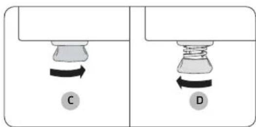 C D